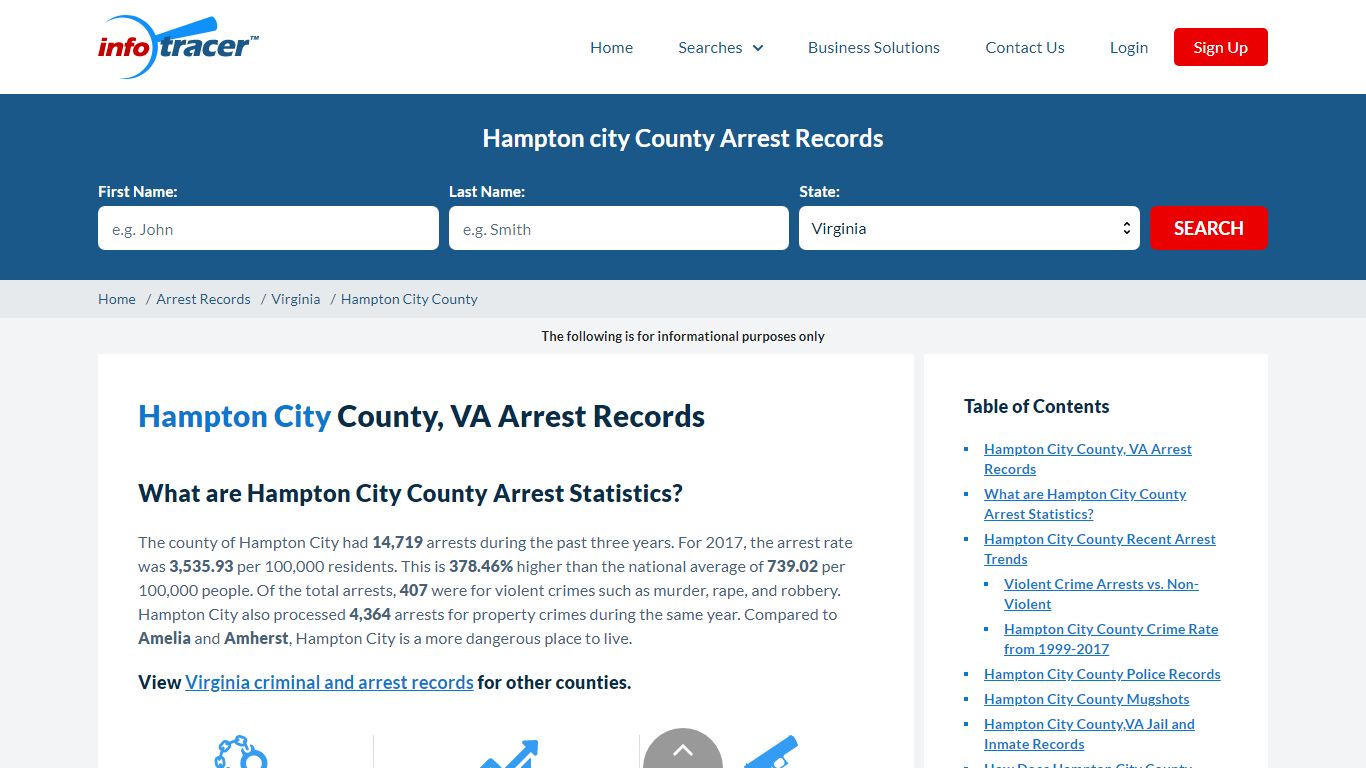 Hampton City, VA Arrests, Mugshots & Jail Records - InfoTracer